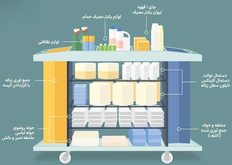 این تصویر دارای صفت خالی alt است؛ نام پروندهٔ آن 01-min-1.jpg است
